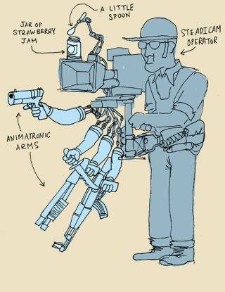 Illustration for article titled Ah, So That's How First Person Shooters Work